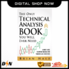 Technical Analysis