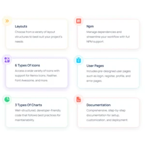 Alternative view of Vyzor v7.0 β Multipurpose Admin & Dashboard Template